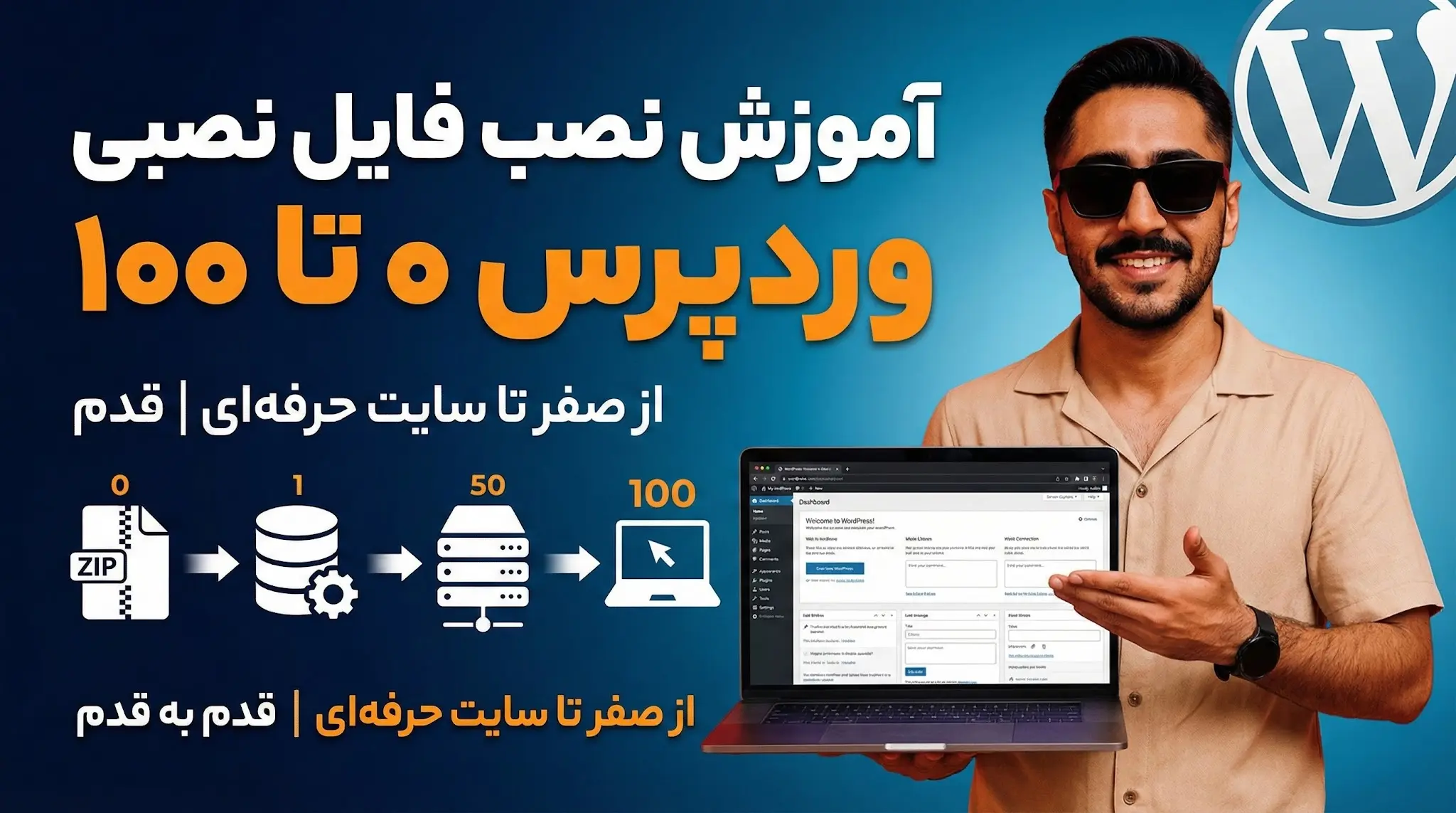 آموزش نصب فایل نصبی وردپرس ۰ تا ۱۰۰